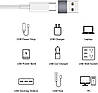 Адаптер Nonda USB C — USB (2 шт.) Адаптер USB-C USB, фото 3