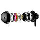 Навушники Baseus Encok H06 lateral in-ear Wire Earphone Black 3.5 mini-jack, фото 5