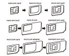 Перехідник для SIM карт Hoco nano SIM adapter, фото 4