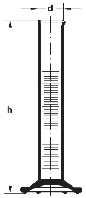 Циліндри мірні з носиком і скляним л\підставою, 2 клас точності