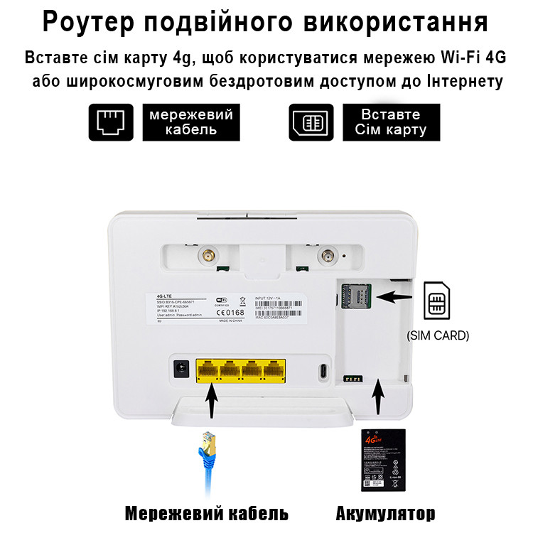 Мощный автономный интернет (LTE 4G Wi-Fi Router B535 Pro + Антенна 21 Дб) - фото 8 - id-p2009212729