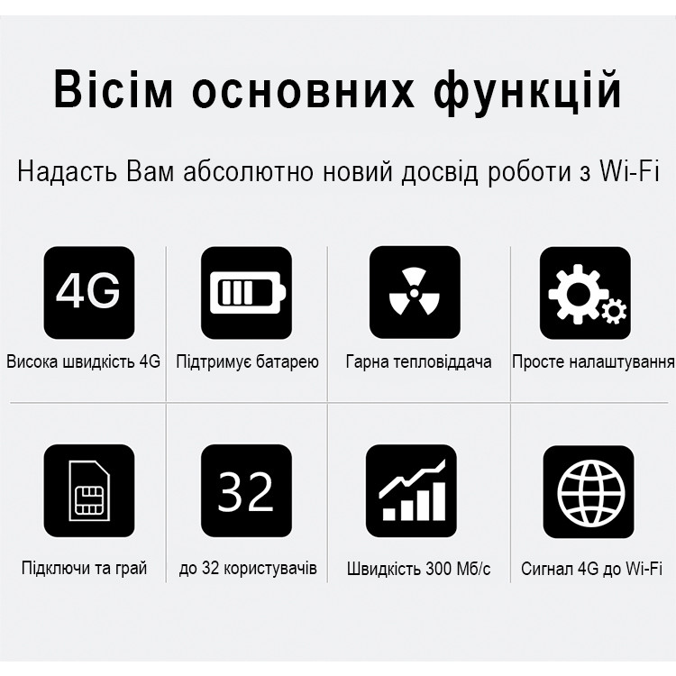 Мощный автономный интернет (LTE 4G Wi-Fi Router B535 Pro + Антенна 21 Дб) - фото 7 - id-p2009212729