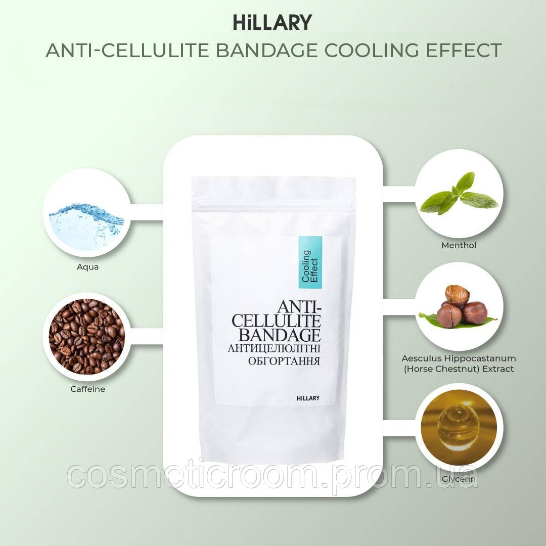 Курс охолоджуючих антицелюлітних обгортань для тіла Hillary Anti-Cellulite Pro cooling effect (6 уп.) - фото 9 - id-p2009183750