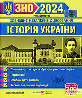 Земерова Тетяна ЗНО 2024 Історія України. Пам'ятки архітектури та обр. мист.обов'язкові для розп., персоналії