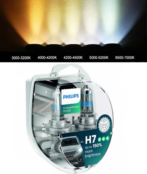 Галогенні лампи в фару авто H7 12 V 55 W PHILIPS X-treme Vision Pro150 +150% 2 штуки