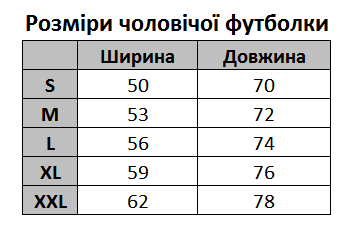 Мужская футболка Стусси с черным сердцем в горошек - доступна в размере М, Распродажа со склада - размер М - фото 2 - id-p2009361884