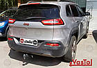 Фаркоп американська вставка - Jeep Cherokee KL (2014--) Джип Чіроки, фото 4