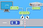 Контролер: В'їзд / Виїзд по номеру авто через КПП - на 2 камери / 1 шлагбаум LPR BOX ORTHUS, фото 2