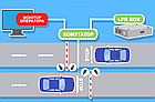 Контролер: В'їзд / Виїзд по номеру авто через КПП - на 4 камери / 2 шлагбаума LPR BOX HYDRA, фото 2