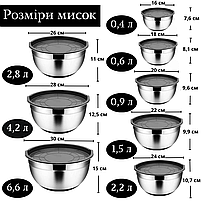 Набір металевих мисок Ari&Ana з силіконовим дном і кришкою — 8 шт (30-16 см) чорні, фото 3