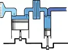 Компресор PROFI-LINE PL-HV 800/15/270 D, із системою зірка-трикутник, фото 6
