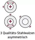 3х валковий вальцювальний верстат електромеханічний АСМ 1050х5,0 мм, фото 2