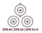 Профілегиб електромеханічний PREMIUM EPB 50-H, фото 4