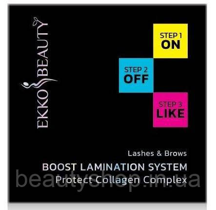 Ekko Beauty Boost Lamination System, Набір для ламінування вій і брів