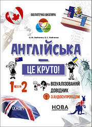 Англійська - це круто! Візуалізований довідник. 1-2 класи