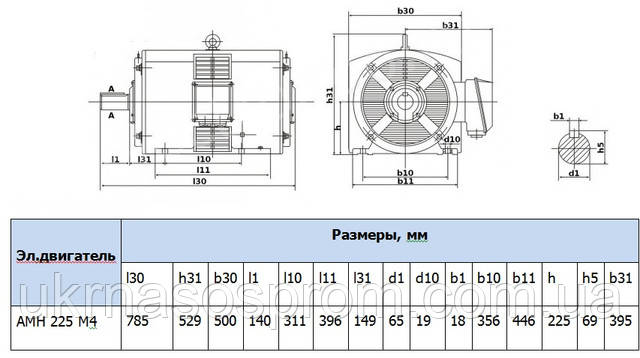 електродвигун 4АМН225М4 5АМН225М4 ціна виробництво 