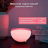 Розумний портативний LED світильник Govee Go з аккумулятором WiFi+Bluetooth, фото 3