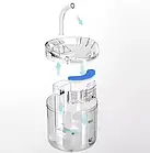 Автоматична фонтан-поїлка для собак, кішок 2000 мл PURLOV 20700, фото 3