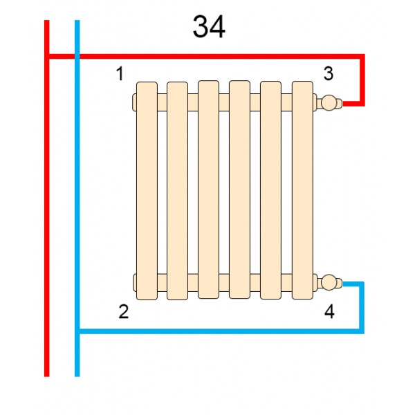 Дизайнерский радиатор Praktikum 2 H-425 мм, L-1200 мм Betatherm (белый/черный) - фото 4 - id-p1836191551