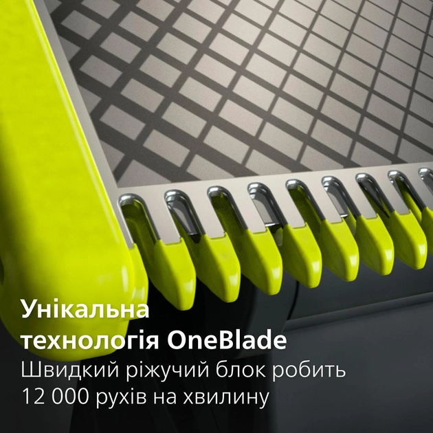 Сменные лезвия Philips OneBlade QP230/50 3шт. (лезвия филипс уан блейд ...
