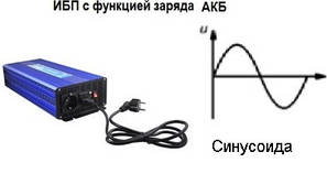 Інвертори з функцією зарядки -ДБЖ