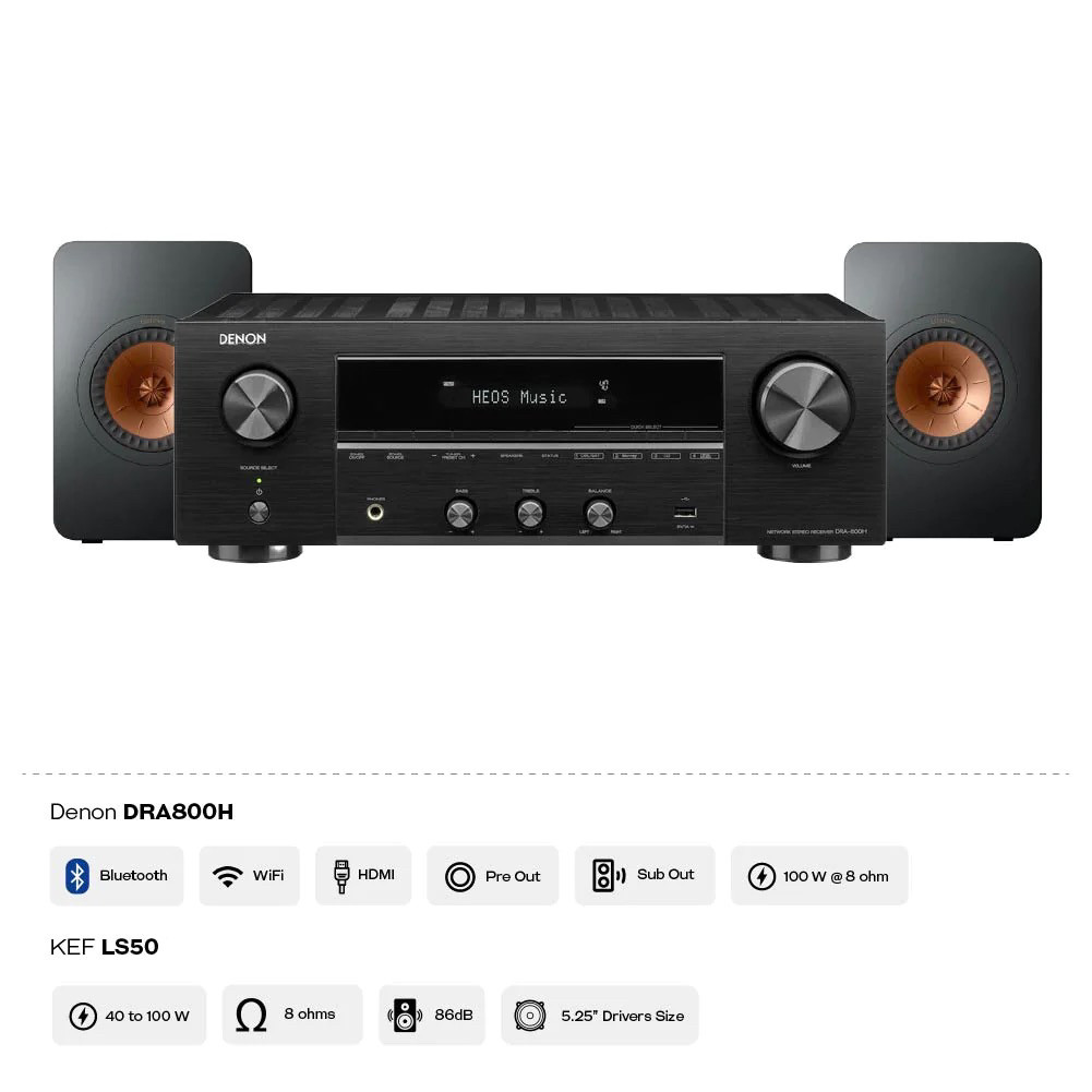 Стереокомплект Kef LS50 + Denon DRA800H