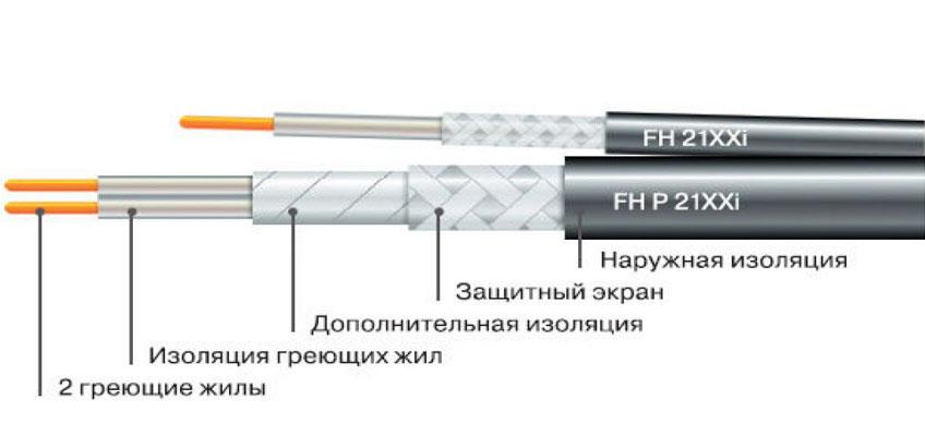 Нагрівальний кабель у стяжку Arnold Rak 20 EC - 600Вт (30м) 3,0м2 - 3,8м2 - фото 3 - id-p2010272844