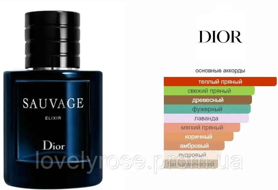 Парфюмированная вода мужская Christian Dior Sauvage Elixir 60 ml