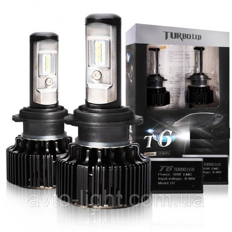 LED Лампи T6 Turbo NEW H7 кулер (2шт)
