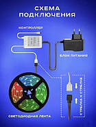 Світлодіодна стрічка для декору LED Mood Lights RGB стрічка 5 метрів з пультом та адаптером LED, фото 4