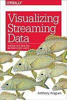 Visualizing Streaming Data: Interactive Analysis Beyond Static Limits, Anthony Aragues