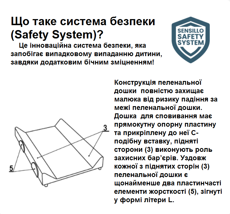Пеленальная доска Sensillo Safety System 70 см - JEZYKI SZARY (SILLO-12400) - фото 3 - id-p2010926205