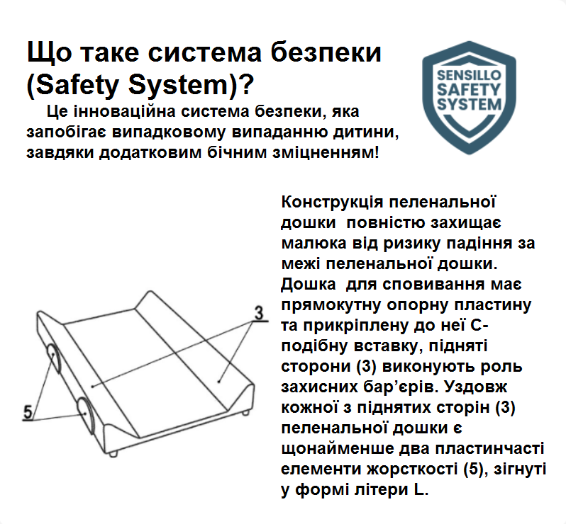 Пеленальная доска Sensillo Safety System 70 см - MISKI HELLO BEZOWY (SILLO-13596) - фото 3 - id-p2010926209