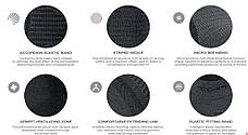 Чоловіча термофутболка з довгим рукавом Accapi Ergowool, Forest/Black, XL/XXL (ACC WА701.1699-X2X), фото 4