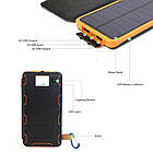 Power Bank 25000mAh з Сонячними Панелями, фото 3