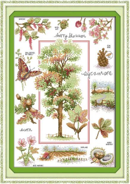 Набір для вишивання хрестиком по нанесеному на канву схемі "Botanical garden". AIDA 14CT printed, 39*55см