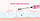 SEAGO KIDS - Електрична звукова Дитяча зубна щітка (pink) - ОРИГІНАЛ !, фото 6