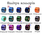 Стрічка Stone Island на випускний "Випускник 2026", фото 7