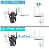 Охоронна поворотна Wi-Fi IP камера Overscam Smart 8k з 10-x оптичним зумом IPC360 Home, фото 9