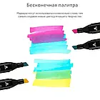 Набір двосторонніх маркерів для скетчингу 60 шт Набір фломастерів для малювання, фото 10