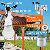 Метеостанція Bresser WIFI ClearView Weather Center 7-in-1 Sensor (7002586), фото 7