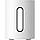 Сабвуфер Sonos Sub Mini White (SUBM1EU1) (4023FL), фото 4