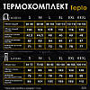 Термокомплект Pobedov Teplo, фото 8