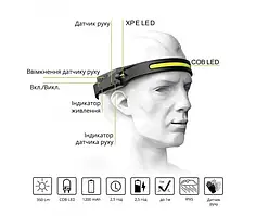 Потужний сенсорний налобний ліхтар BL-G28 All Perspectives Induction Headlamp Гнучкий акумуляторний LED ліхтарик