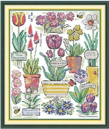 Набір для вишивання за нанесеною на канву схемою "Botanical Garden Flowers". AIDA 14CT printed 33*38 см
