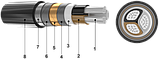 АВББШв 6 кВ 3х50 Кабель броньований 6 кВ 3*50 АВББШв нгд 6 кВ 3*50, фото 2
