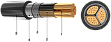 ВББШв 3х35 Силовий кабель броньований 3х35, фото 4