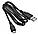 Ліхтар налобний акумуляторний Neo Tools (99-028), фото 7