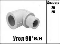 Колено полипропиленовое (Угол) внутренний/наружный Kalde Колено в/н 25 х 90°