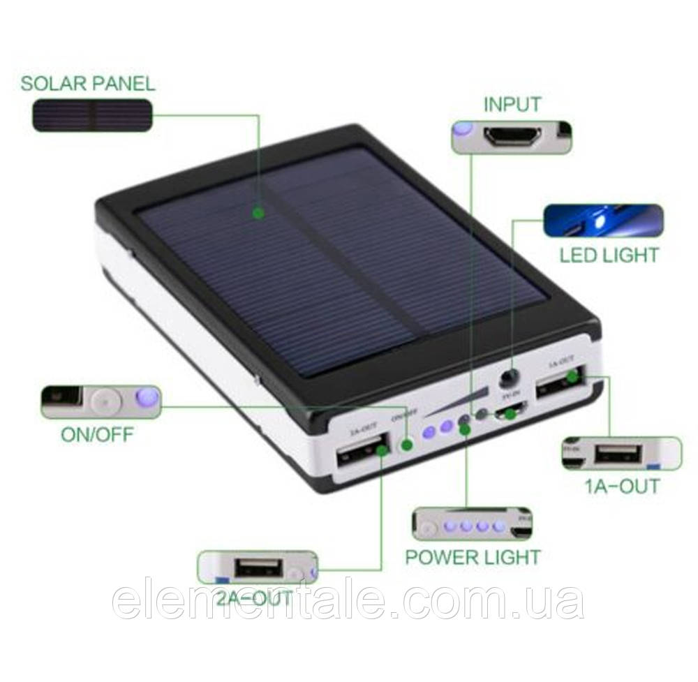 Портативна батарея Павербанк для телефону повербанк Solar power bank UKC 90000